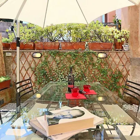 Colosseo Terrace Rome